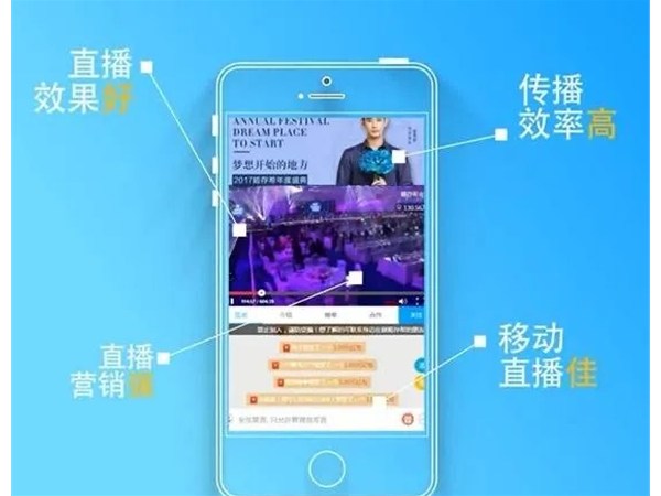 正播網(wǎng)紅直播如何幫助企業(yè)創(chuàng)造更大的盈利？